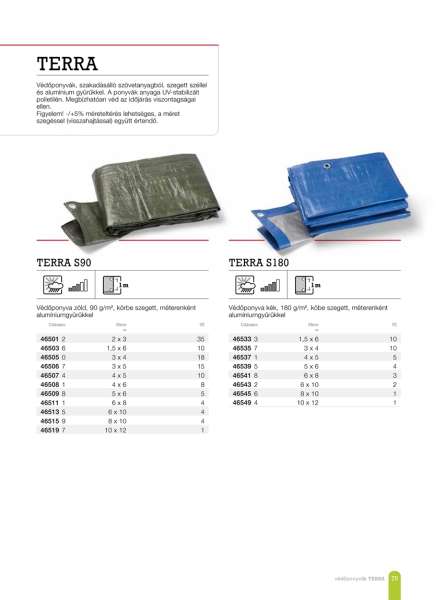 Védőponyva, zöld, 90g/m2, fémgyűrűkkel Terra S90 5x6m Védőponyva, zöld, 90g/m2, fémgyűrűkkel Terra S90 5x6m
