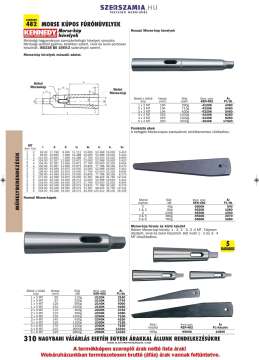 Fúróhüvely Morse-kúpos 3 x 4 MT 140mm Fúróhüvely Morse-kúpos 3 x 4 MT 140mm