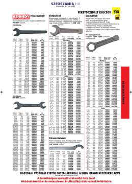 Ütő villáskulcs 65 x 340mm Ütő villáskulcs 65 x 340mm