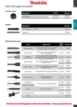 Vésőszár széles SDS-Plus 200/40 mm MAKITA (MK-P-24941) Vésőszár széles SDS-Plus 200/40 mm MAKITA (MK-P-24941)