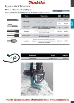 Véső lapát 28,6m MAKITA (MK-P-05717)