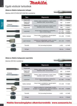 Véső széles 30 mm 400/115 MAKITA (MK-P-13518) Véső széles 30 mm 400/115 MAKITA (MK-P-13518)