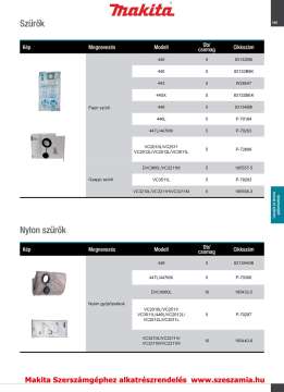 Gyapjú porzsák VC3511L-hez T2 MAKITA 5db/csomag (MK-P-78293) Gyapjú porzsák VC3511L-hez T2 MAKITA 5db/csomag (MK-P-78293)