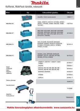 Szállító kocsi MakPac T2 MAKITA (MK-TR00000001) Szállító kocsi MakPac T2 MAKITA (MK-TR00000001)